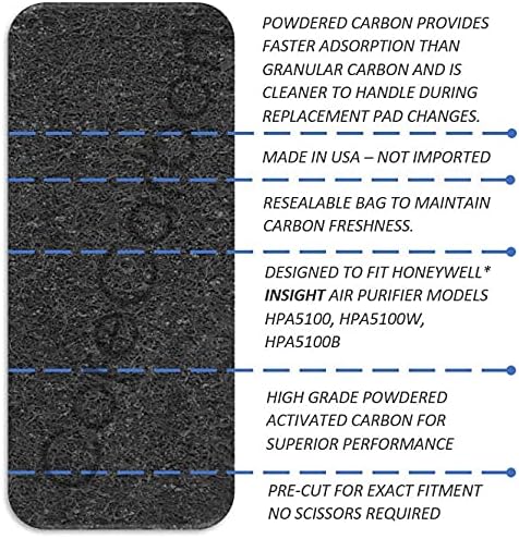 4-Pack HRF-A100 Exact Fitment Pre-Filter Designed to Fit Honeywell Insight Air Purifier Models HPA5100, HPA5100W, HPA5100B...
