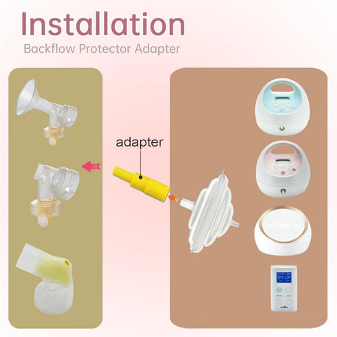 PumpMom Backflow Adapter for Spectra S1 S2 Pump to Use Most Medela Flanges and Bottles, Connects Between Medela Breastshield and Spectra Backflow ...