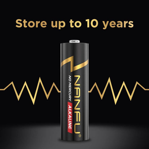 NANFU AAA 20 Alkaline Batteries…...