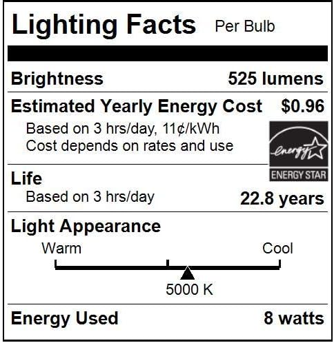 Sunlite 81393 LED 90 CRI R20 Recessed Light Bulb, 8 Watts (50W=), 525 Lumens, Dimmable, Medium Base (E26), Wide 110° Beam Angle, Energy Star, UL L...