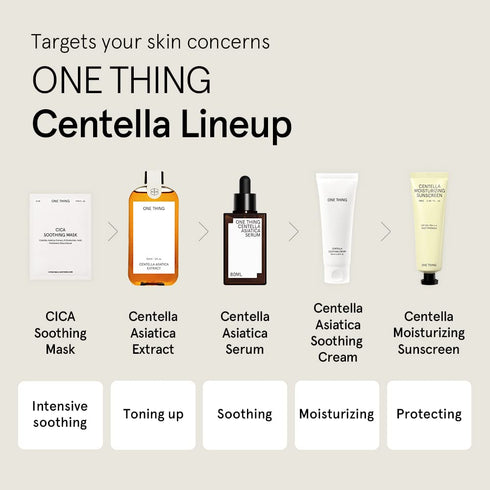 ONE THING CICA Soothing Mask 5 Sheets | Centella Asiatica HA Hyaluronic Acid Facial Sheet Mask, Calming Hydrating Soothing Moisturizing Pack, Irri...
