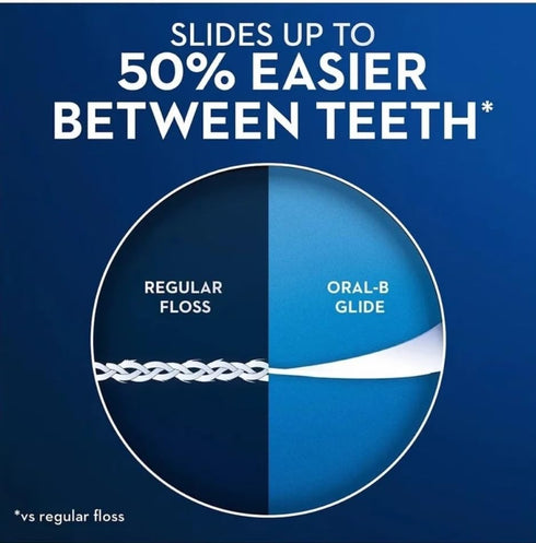 Glide Crest Comfort Plus Dental Floss Mint 40m Each (6 Pack)...