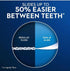 Glide Crest Comfort Plus Dental Floss Mint 40m Each (6 Pack)...