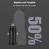 iPhone 15 Car Charger Fast Charging, 40W Dual Port USB C Car Charger with 2Pack USB C Cable 10ft,Type C Car Adapter for iPhone 15/15 Pro/15 Pro Ma...