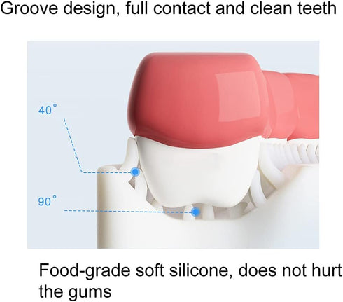 2 Pcs U-Shaped Kids Toothbrush, Premium Soft Manual Training Toothbrush for Kids 2-6 Years Old. (Pink)...