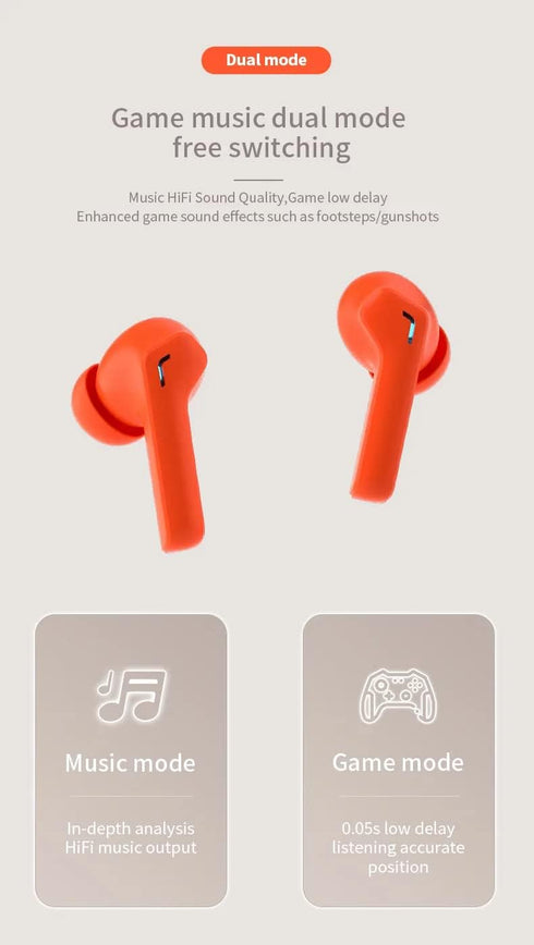 DE Earbud Headphones - Bluetooth 5.3 - Surround Sound HiFi - 6 Hours Use Time - ENC Noise Reduction - Low Delay 55 ms - Waterproof IPX-5 - HD Voic...