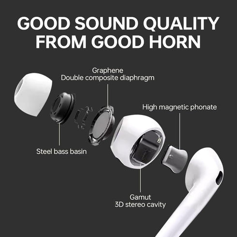 2 Pack Wired Earbuds with Microphone,HiFi Stereo Wired Headphones,Wired Earphones in Ear Headphones, Earphone with Noise Isolating,Compatible with...