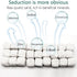 Ceramic Filter Media Bio Filter, 1L Aquarium Filter Media Ceramic Block, for Sump Tank, Pond, Aquarium Fish Tank...
