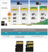 Cablecc TF Micro SD Male Extender to TF Card Female Extension Adapter PCBA SD/SDHC/SDXC UHS-III UHS-3 UHS-2...