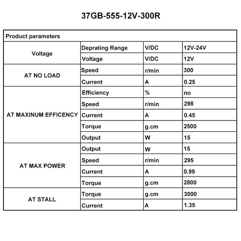 555 High Torque Micro Brush DC Motor Low Speed Gear Reduction Motor Eccentric Shaft Gearbox Diameter 37mm High Torque All Metal Gear Electric Micr...