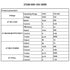 555 High Torque Micro Brush DC Motor Low Speed Gear Reduction Motor Eccentric Shaft Gearbox Diameter 37mm High Torque All Metal Gear Electric Micr...