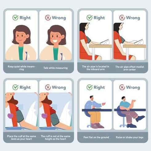 Arm Blood Pressure Monitor, maguja Blood Pressure Machine, BP Monitor Automatic Upper Arm with High Blood Pressure Cuff for Home Use...
