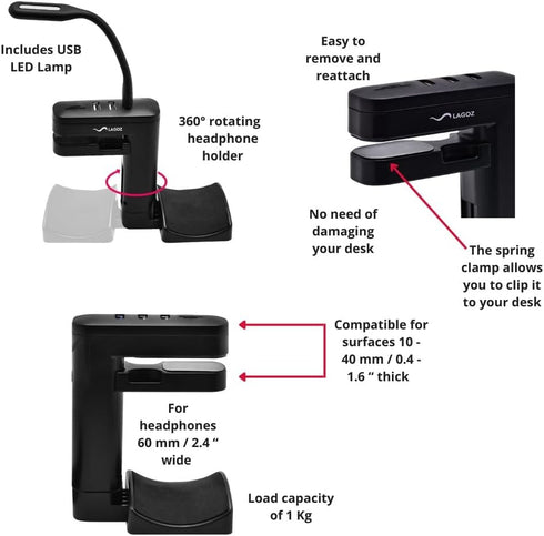 LAGOZ Headphone Stand, Headphone Holder, Headset stand, Headset Holder for Desk, Headphone Hanger Mount Adjustable with 3 USB, Gaming Organizer, 3...