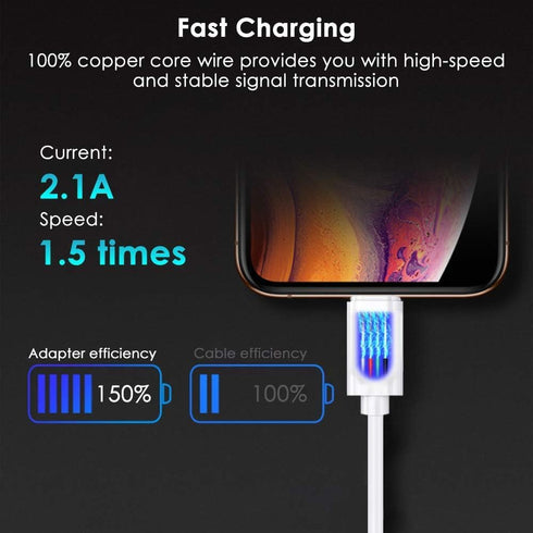 iPhone Headphone Adapter, MFi Certified Dual Lightning Audio + Charger Adapter Dongle Cable Splitter for iPhone 14/13/12/11/XS/XR/X 8/7/iPad/iPod,...