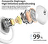 Bluetooth Headphones Wireless Bluetooth Headphones 5.3 Wireless Earbuds in-Ear Sports Headphones TWS Mobile Phone Hands-Free Headphones......