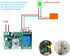 eWelink app WiFi Smart Dry Contact Relay Switch Module,Work with Alexa Assistant (5-32V 1 Channel)......