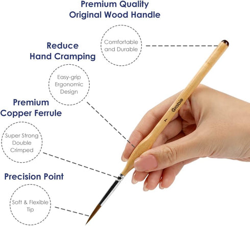 Paint Brush Set, Miniature Detail, 11 Pcs for Oil, Acrylic, Watercolor and Gouache, Nylon Hair Paint Brush With Natural Wood Handle, Great for Beg...