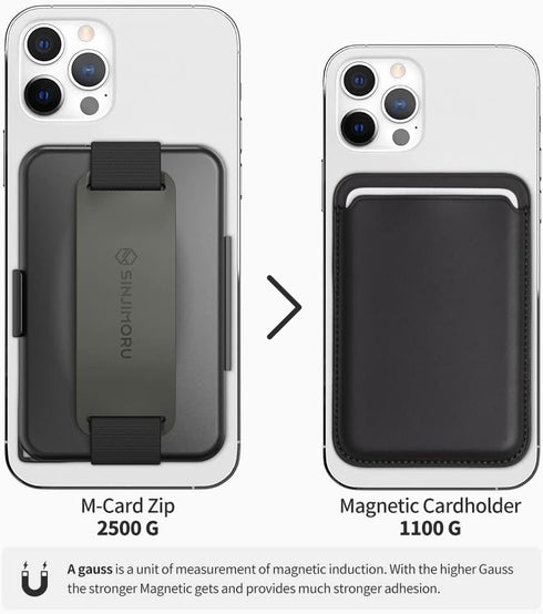 Sinjimoru for MagSafe Wallet, Secure Hard Lock Magnetic Card Holder as a MagSafe Stand and MagSafe Grip for iPhone 15 14 13 12. M-Card Zip Black...