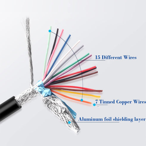 10ft 28AWG DB15 RS232 15 Pin Serial Extension Cable, Female to Female 15-Pin Gold Plated Connecter Straight Through Cord...