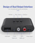 Bluetooth Audio Receiver Adapter V5.4 Bluetooth Adapter for Audio,Supports USB Flash Disk, for Smartphone Tablet Car Speaker Wireless Headset etc....