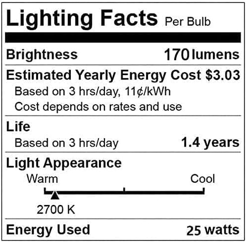 Wax Warmer Bulbs 6 Pack, G50 25 Watt Light Bulbs for Full Size Scentsy Warmers, E12 Base G16.5 Globe Clear Bulb for Candle Wax Warmer, Long Lifesp...