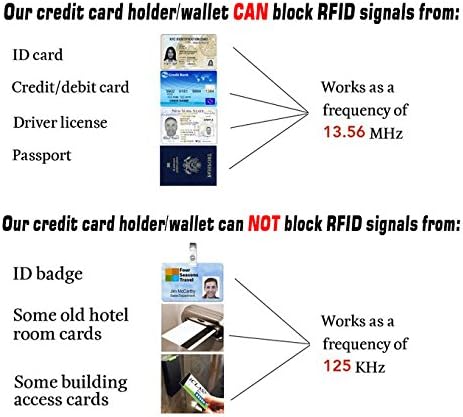 RFID Blocking Genuine Leather Mini Credit Card Case Organizer Compact Wallet with ID Window - Black...