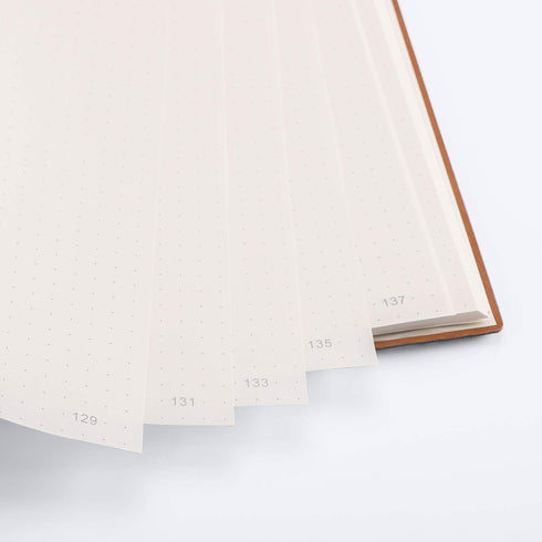 RETTACY Dotted Journal Notebook 2-Pack - B5 Bullet Dotted Grid Journal with 192 Numbered Pages per Pack, 100 GSM Acid-Free Paper, Leather Softcove...