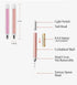 Ear Pick?Ear Wax Removal Tool?LED Lights Ear Cleaning Kit?Updated Version?Non-Slip?Soft Safety Spoon Head?Replaceable and Easy to Clean?Safe Mater...