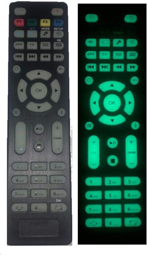 Artronix Luminous Replacement Remote Control for Tv Box Mag254 Mag250 Mag256 MAG 250 254 256 255 256 257 275 322 349 350 351 352 OTT IPTV Set Top ...
