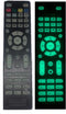Artronix Luminous Replacement Remote Control for Tv Box Mag254 Mag250 Mag256 MAG 250 254 256 255 256 257 275 322 349 350 351 352 OTT IPTV Set Top ...