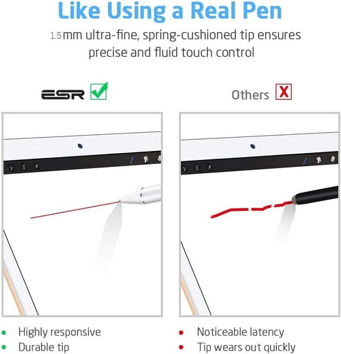 Stylus Pens for Touch Screens,Active Stylus Compatible with Apple,Magnetism Cover Cap,High Sensitivity,Rechargeable Stylus Pen Compatible with iOS...