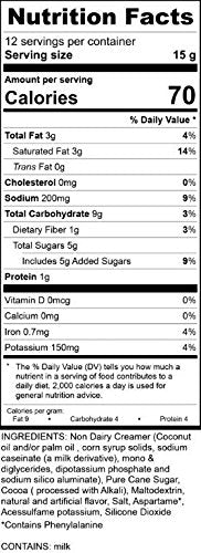 Sugar Babies Hot Cocoa Pods, Caramel Flavor, Compatible with Keurig K-Cup Brewers, 12 Count - Smooth and Creamy Caramel Cocoa Treat...