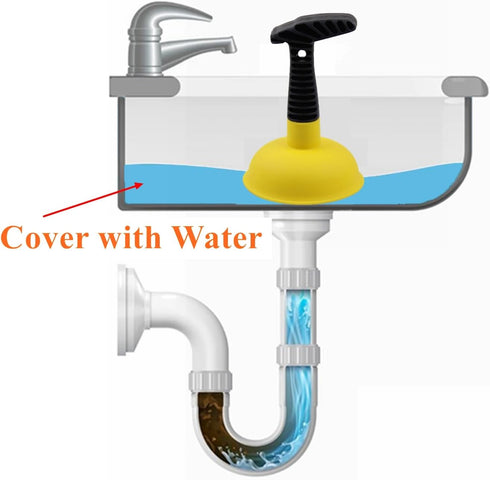Sink Plunger, Easy to use Mini Plunger with Short Handle, Powerful Plunger Unclogging Tool for Kitchen Sink, Shower, Bathroom Drains, Bath, Yellow...