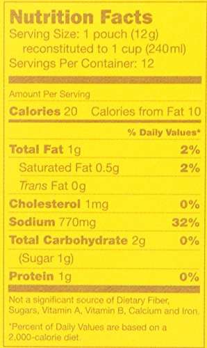Savory Choice Liquid Chicken and Beef Broth Concentrates, Set of 2 Boxes...