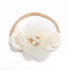 Baby Girl Floral Headband Nylon Flower Crown Elastic Hairband 3pcs Hair Accessories Gift for Girls, 2#, stretchy size...