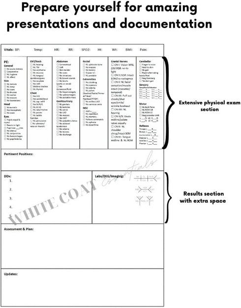 H&P Notebook - Medical History and Physical Notebook for Medical Professionals and Students, 100 pages, Inclusive Medical Terminology, Fits in Whi...