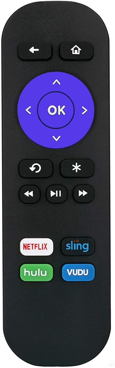 Remote Control Compatible with Roku Express HD LT XS XD Media Player Box; NOT Work for Roku Stick or Roku TV...