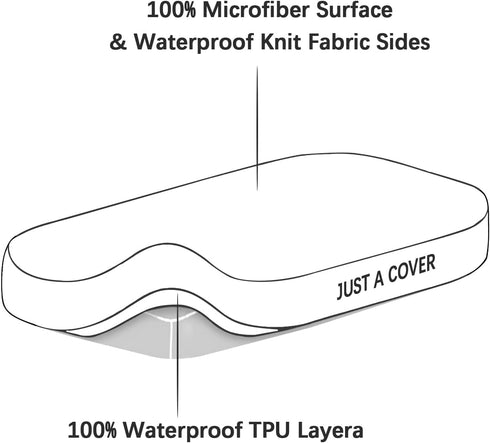 Bassinet Mattress Pad Cover, Fits 18” x 36” Standard Cradle Bassinet Mattress, 2 Pack, Waterproof Ultra Soft, White and Grey...