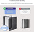 LEVOIT LV-H126 Air Purifier Replacement Filter, Genuine LV-H126-RF Air Filters, 3 Extra Pre-Filters, High-Efficiency Activated Carbon for Removal ...