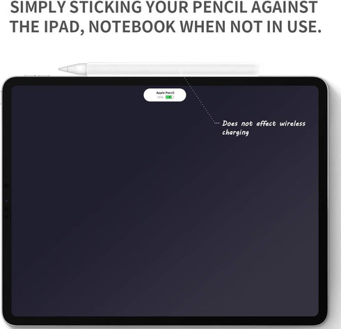 compatible with Apple Pencil (2nd generation) Silicone Case Sleeve Holder Grip + Nib Cover (2 Pieces) Accessories Kit Compatible iPad Pro 12.9” (3...