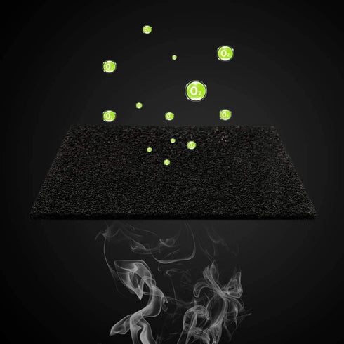 Replacement Washable Filters for Smokeless Ashtray - 4 Pieces...