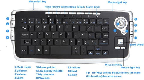 Mini Ergonomic Keyboard Trackball Air Mouse 1200dpi Function TV 2.4G Wireless Keyboard with trackball for Lapotp PC TV (Silver)...