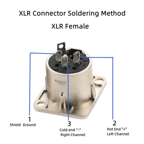 XLR Female Jack 3 Pin Panel Mount Jacks, XLR Female Socket Audio Speaker Microphone Connector 8Pcs,Silver Metal Housing...