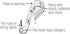 RV Designer M125 Multi Use Super Klip, Galley - Bath - Awning Clips, 4 Pack...