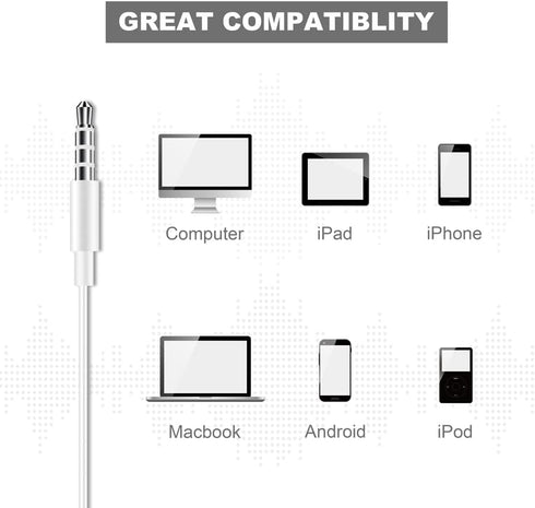 2 Pack Wired Earbuds with 3.5mm Jack, Earphones in-Ear Headphones with Microphone,HiFi Stereo, Powerful Bass and Clear Audio, Compatible with Appl...