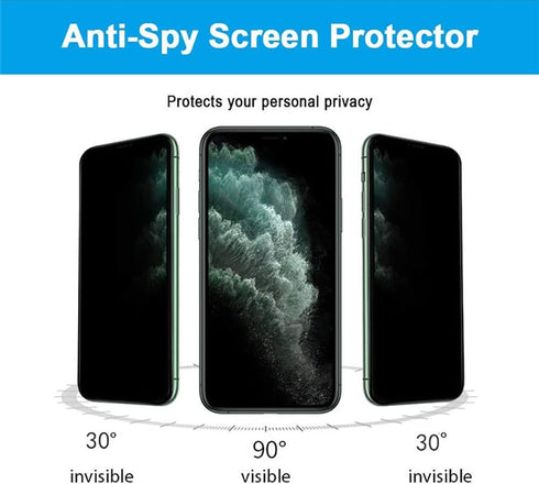 Privacy Screen Protector for iPhone 14 & iPhone 13 & iPhone 13 Pro,Airbag frame Drop Protection, Anti Spy Private Full Coverage, Shockproof Anti-S...