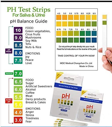 pH Test Strips 100ct -Saliva and Urinalysis Reagent Test Strips for Monitor Body Acidity and Alkalinity .Track and Balance Your Body pH & A Health...