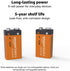 Amazon Basics 4-Pack 9 Volt Alkaline Performance All-Purpose Batteries, 5-Year Shelf Life, Packaging May Vary...