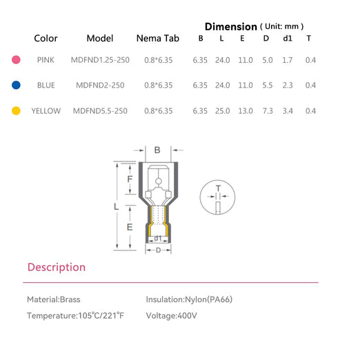 HKS 240PCS/120 Pairs T-TAP Wire Connector - Quick Splice Disconnect - Electrical Self-Stripping Terminals Kit Automotive Crimp Insulated...