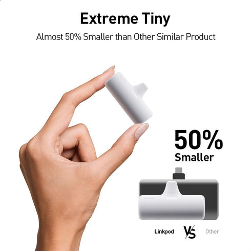 Mini Portable Charger, 15W USB C Small Power Bank Fast Charging Docking 3500mAh Battery Pack Compatible with iPhone 15/15 Plus/15 Pro/15 Pro Max S...